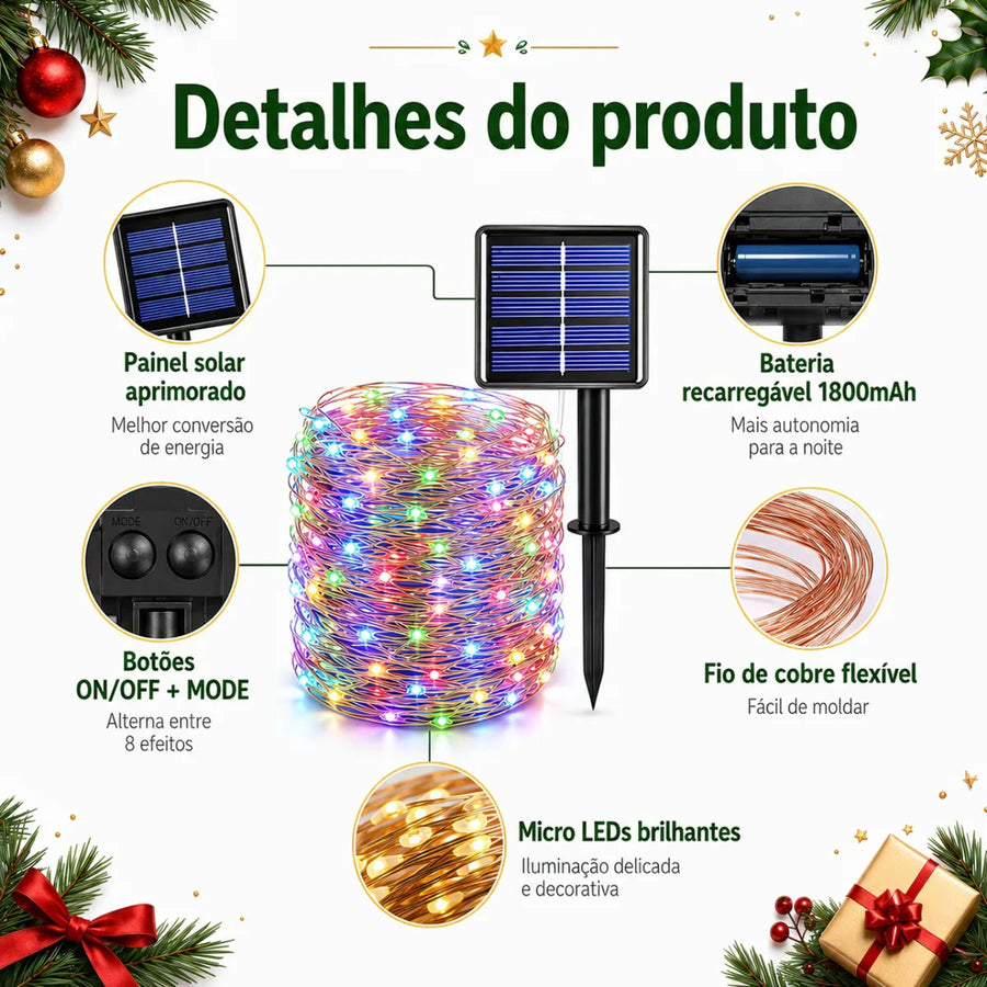 Detalhes do produto: painel solar, bateria de 1800 mAh, botões ON/OFF e MODE, fio de cobre e micro LEDs