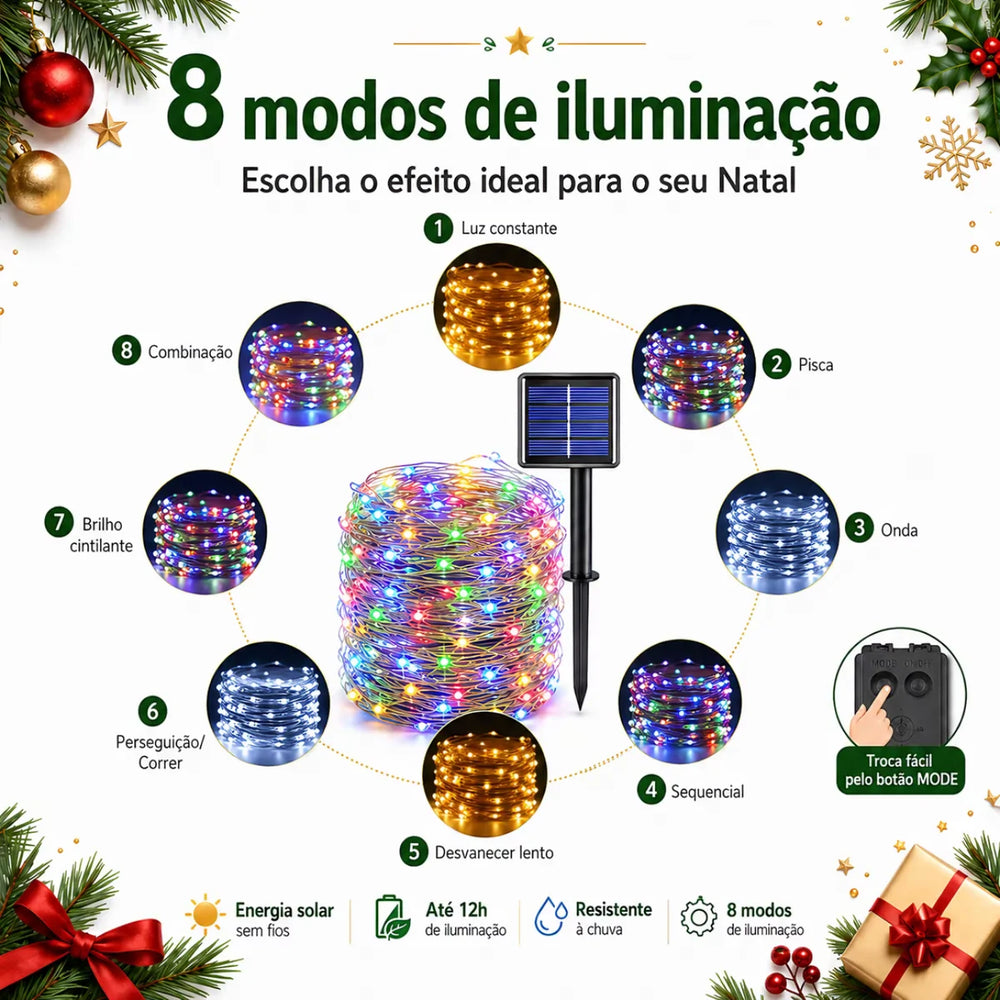 Os 8 modos de iluminação do cordão de luz solar e o botão MODE