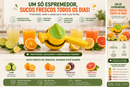Espremedor de Limão e Laranja Manual Giratório – Alta Eficiência